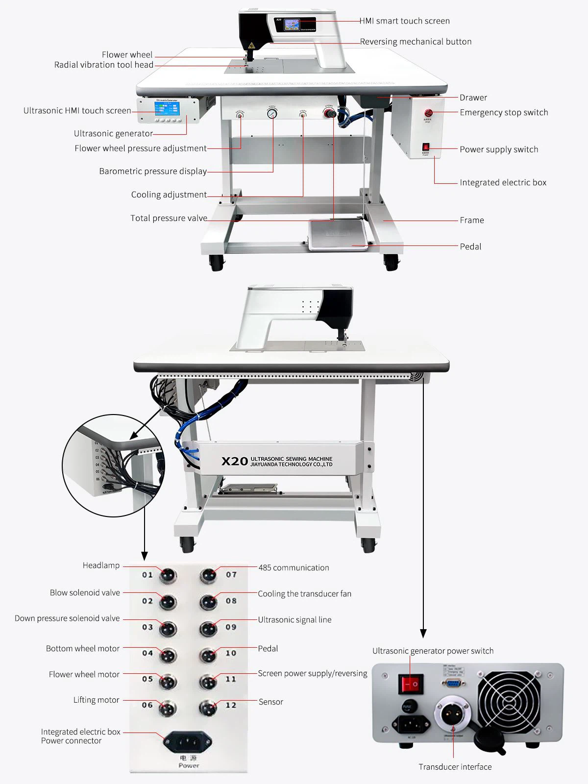 product-1-1 X20 ultrasonic lace machine