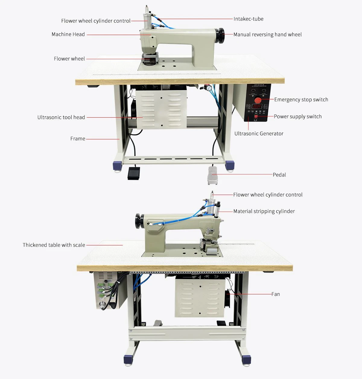 ultrasonic bag making machine