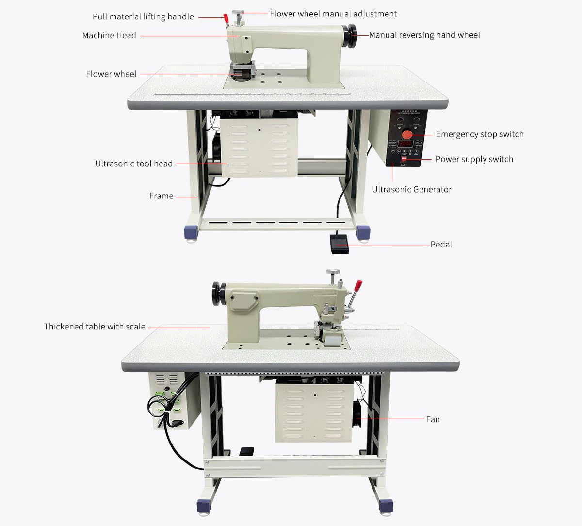 X30 ultrasonic lace machine