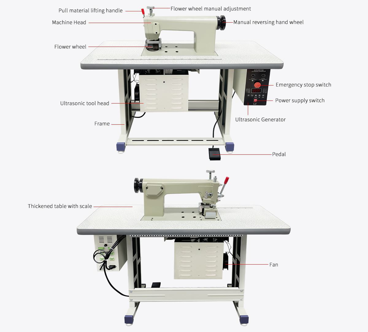 product-1200-1084 Ultrasonic Underclothing Lace Sewing Machine