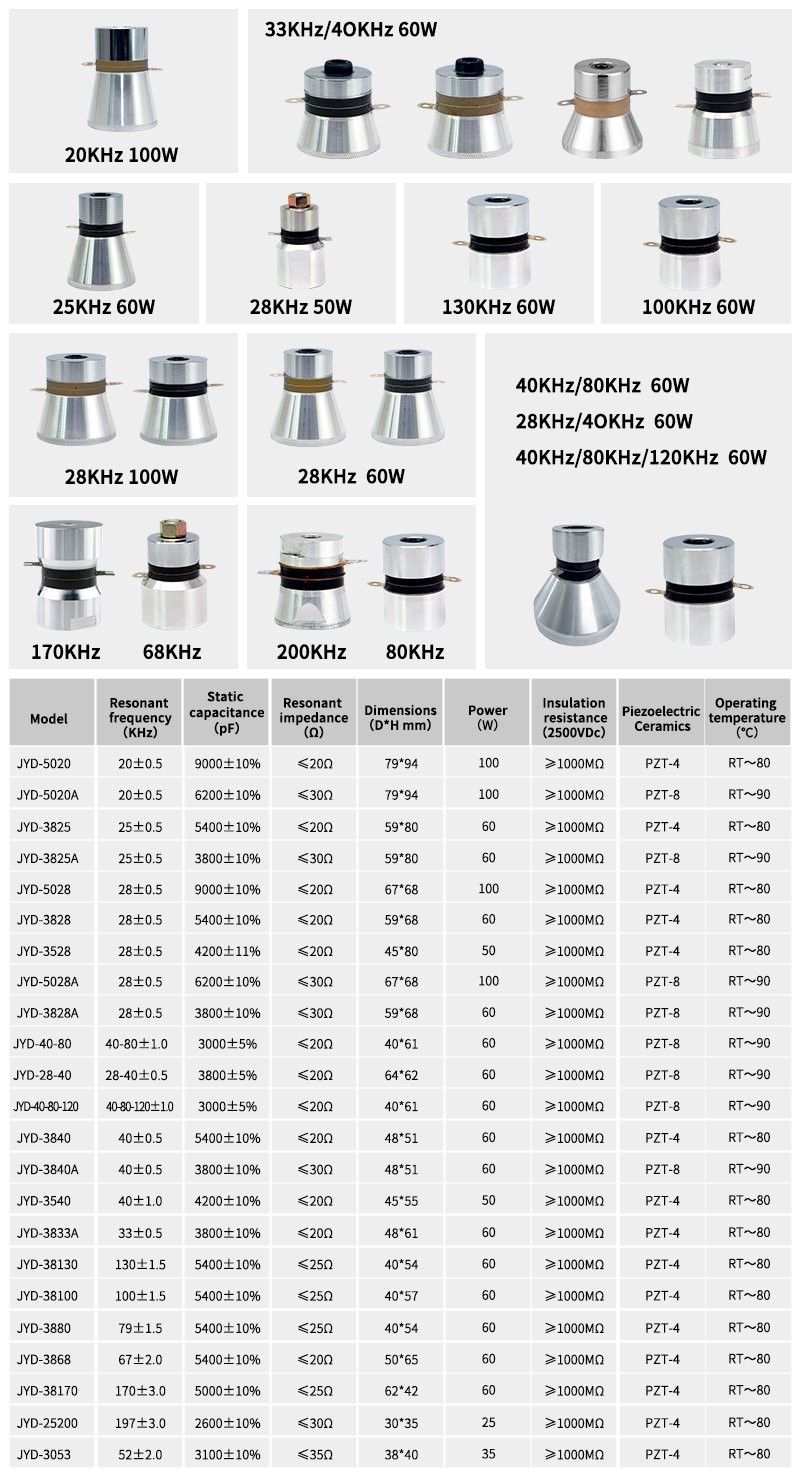 ultrasound cleaning transducer