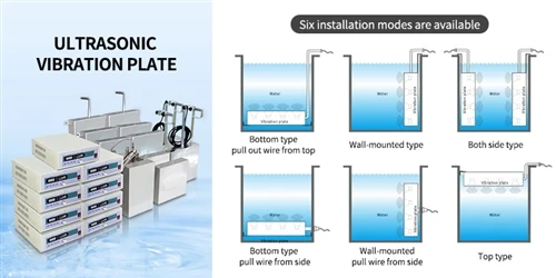 What Problems Arise From A Mismatch in The Frequency And Parameters Of An Immersible Ultrasonic V...